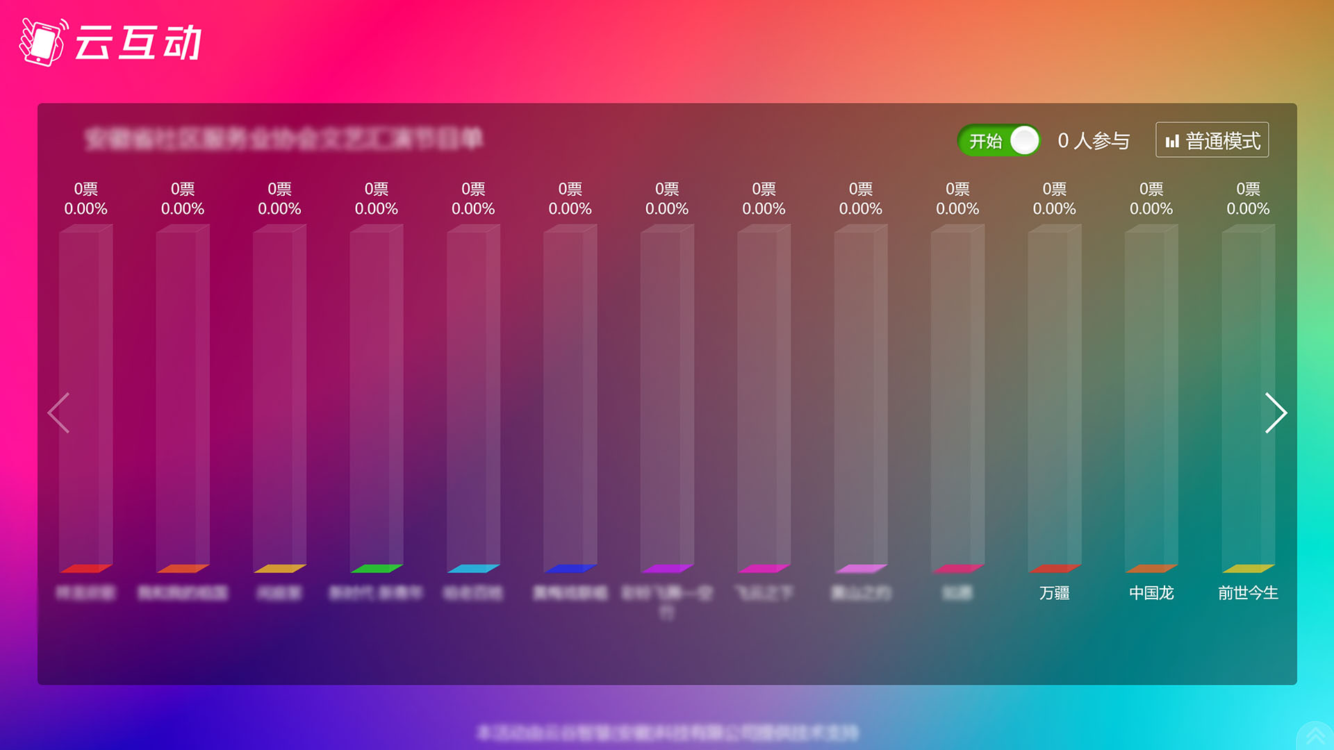 現(xiàn)場大屏幕實(shí)時(shí)投票活動如果選項(xiàng)超出10個(gè)不能顯示怎么解決？