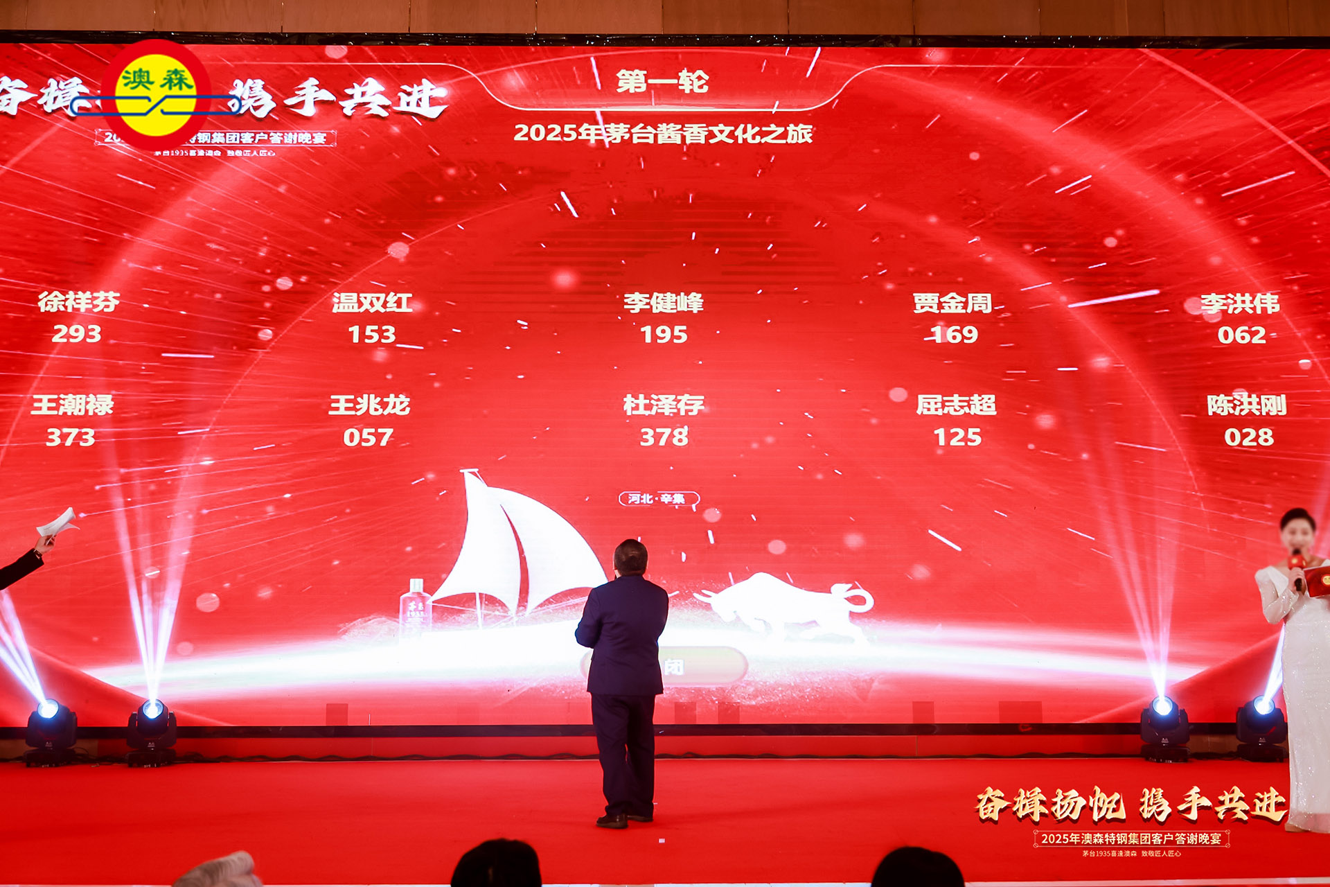 云互動系統(tǒng)的導入名單抽獎功能有什么優(yōu)勢和特點？